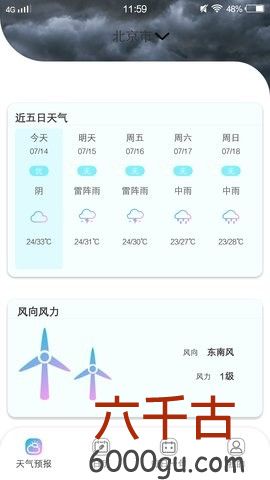 樱花天气预报