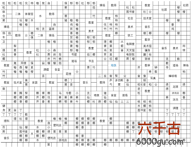 口袋学院物语3*佳布局--口袋学院物语3完美布局一览