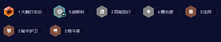 云顶之弈s10赛季542卡*
怎么搭配